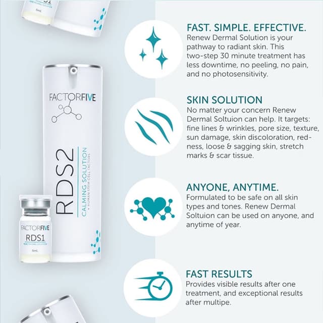 Renew Dermal Solution (3) at Wanderline Esthetics in Roanoke, VA